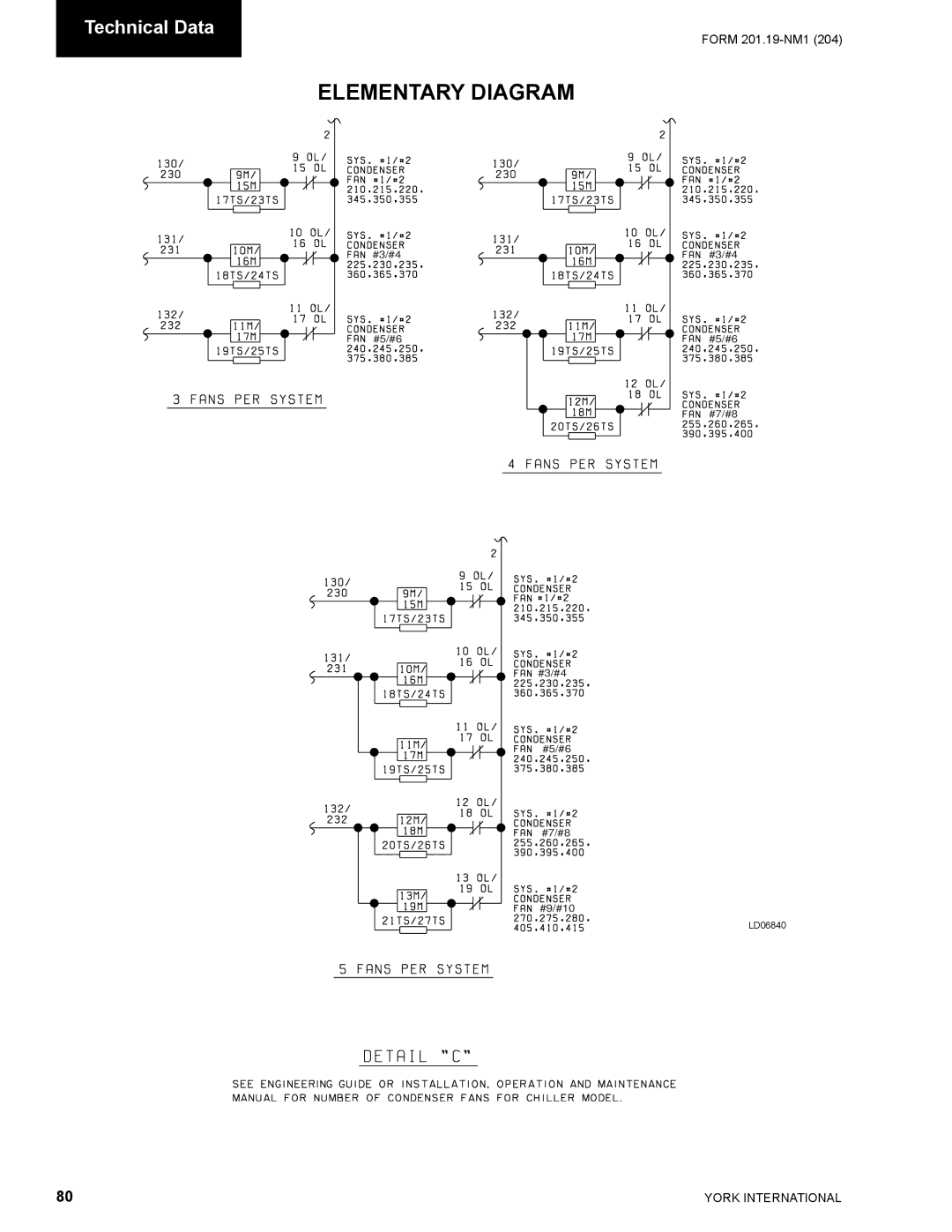 York YCAS0130 manual #3/#4 #5/#6 #7/#8 #9/#10 