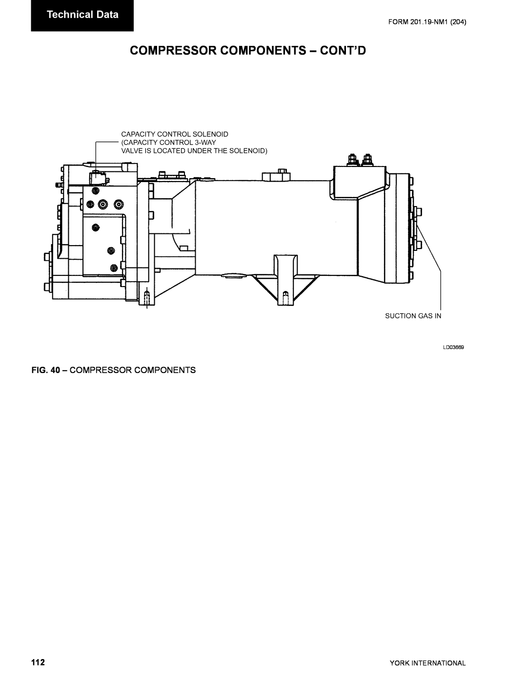 York YCAS0130 manual Compressor Components - Cont’D, Technical Data 