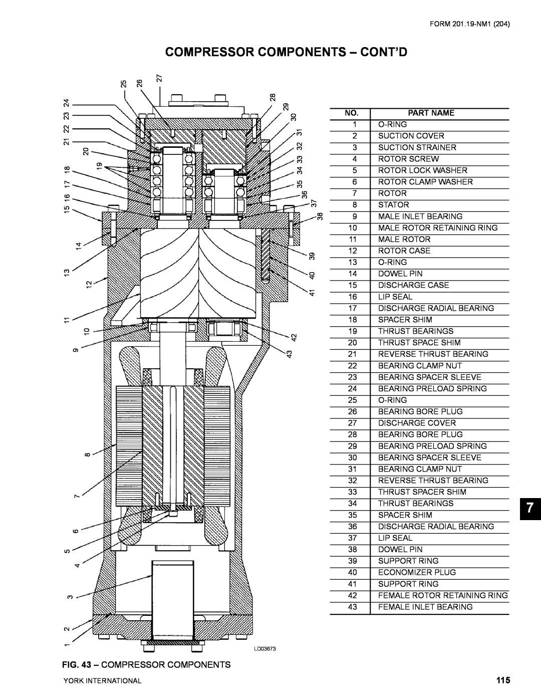 York YCAS0130 manual Compressor Components - Cont’D, LD03673 