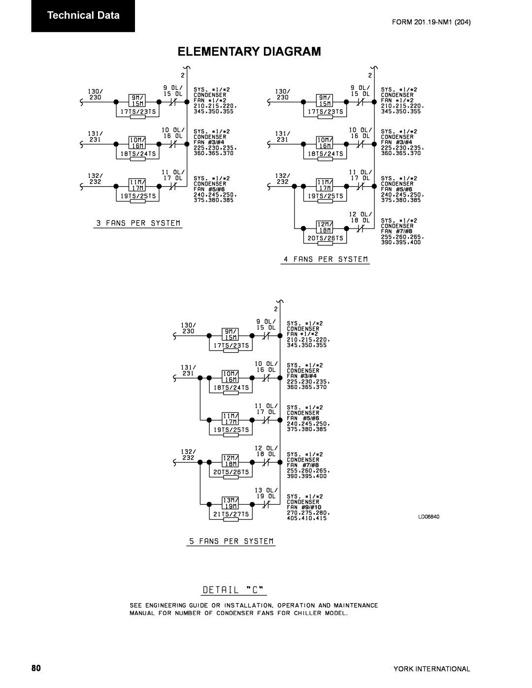 York YCAS0130 manual Elementary Diagram, Technical Data, #7/#8 #3/#4 #5/#6 #7/#8 #9/#10 