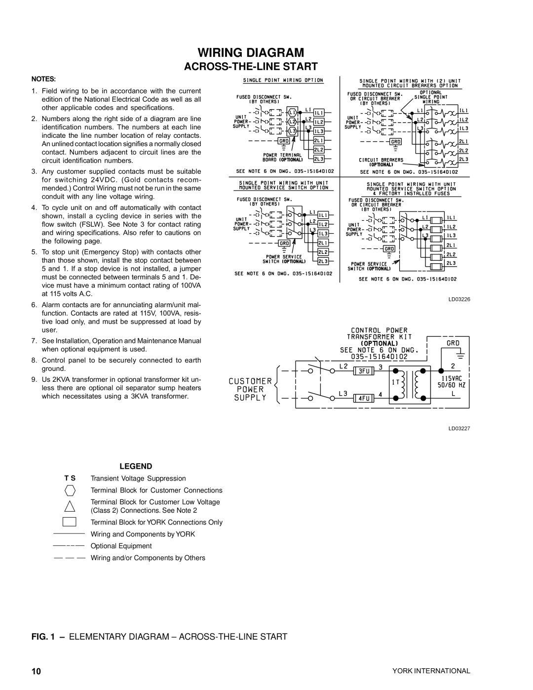 York YCAS0230 manual LD03226 LD03227, Wiring Diagram 