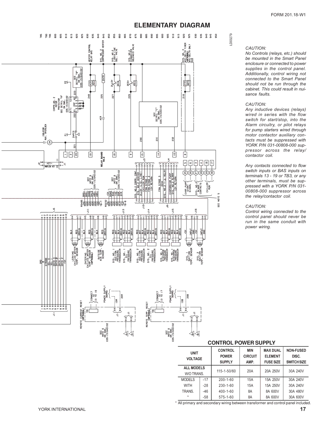 York YCAS0230 manual Control Power Supply 