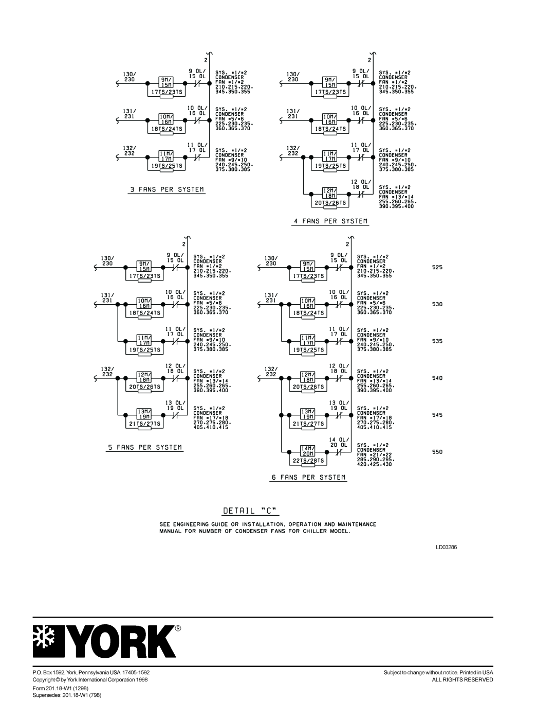 York YCAS0230 manual Form201.18-W11298, Supersedes 201.18-W1798, LD03286, CyightbyYorkInternationalCorporation1998 