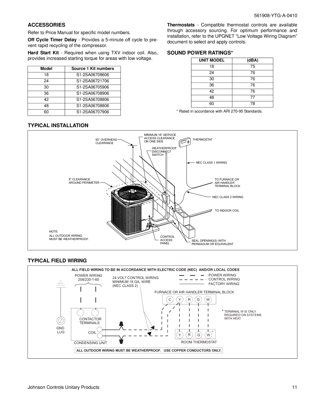 York YCJD18 THRU 60 warranty Sound Power Ratings 