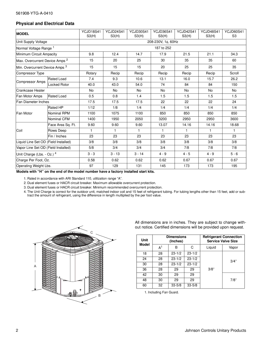 York YCJD18 THRU 60 warranty Physical and Electrical Data, Model 