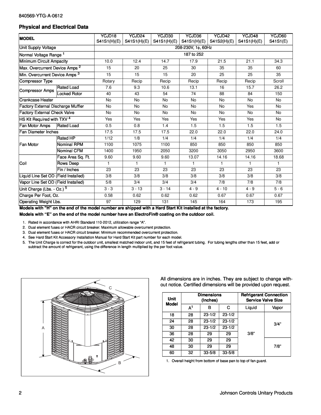 York YCJD18 THRU 60 warranty Physical and Electrical Data, YTG-A-0612, Johnson Controls Unitary Products 
