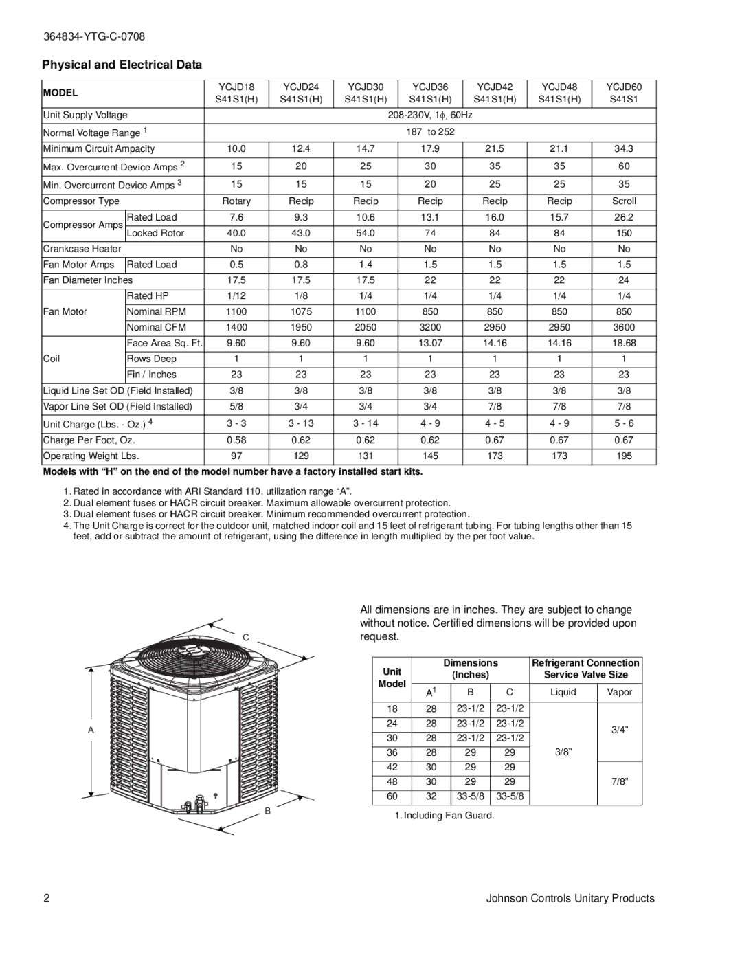 York warranty Model, YCJD18 YCJD24 YCJD30 YCJD36 YCJD42 YCJD48 YCJD60 