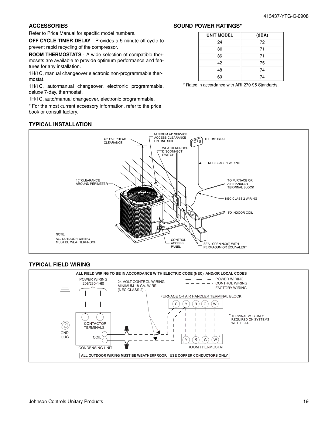 York YCJF24 warranty Sound Power Ratings 