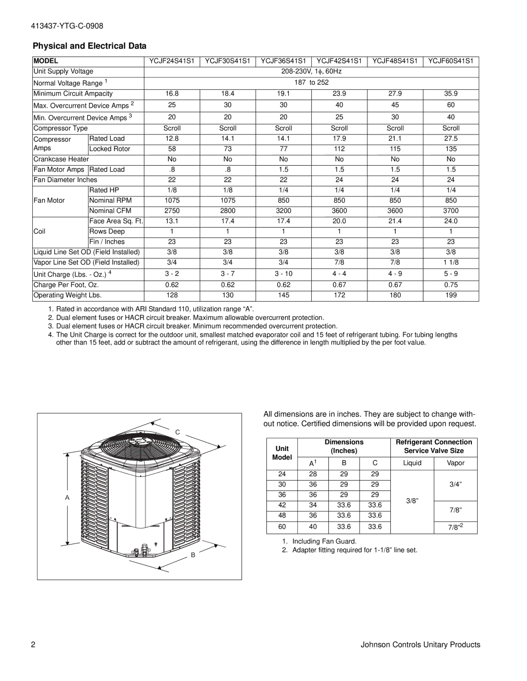 York YCJF24 warranty Physical and Electrical Data, Model 