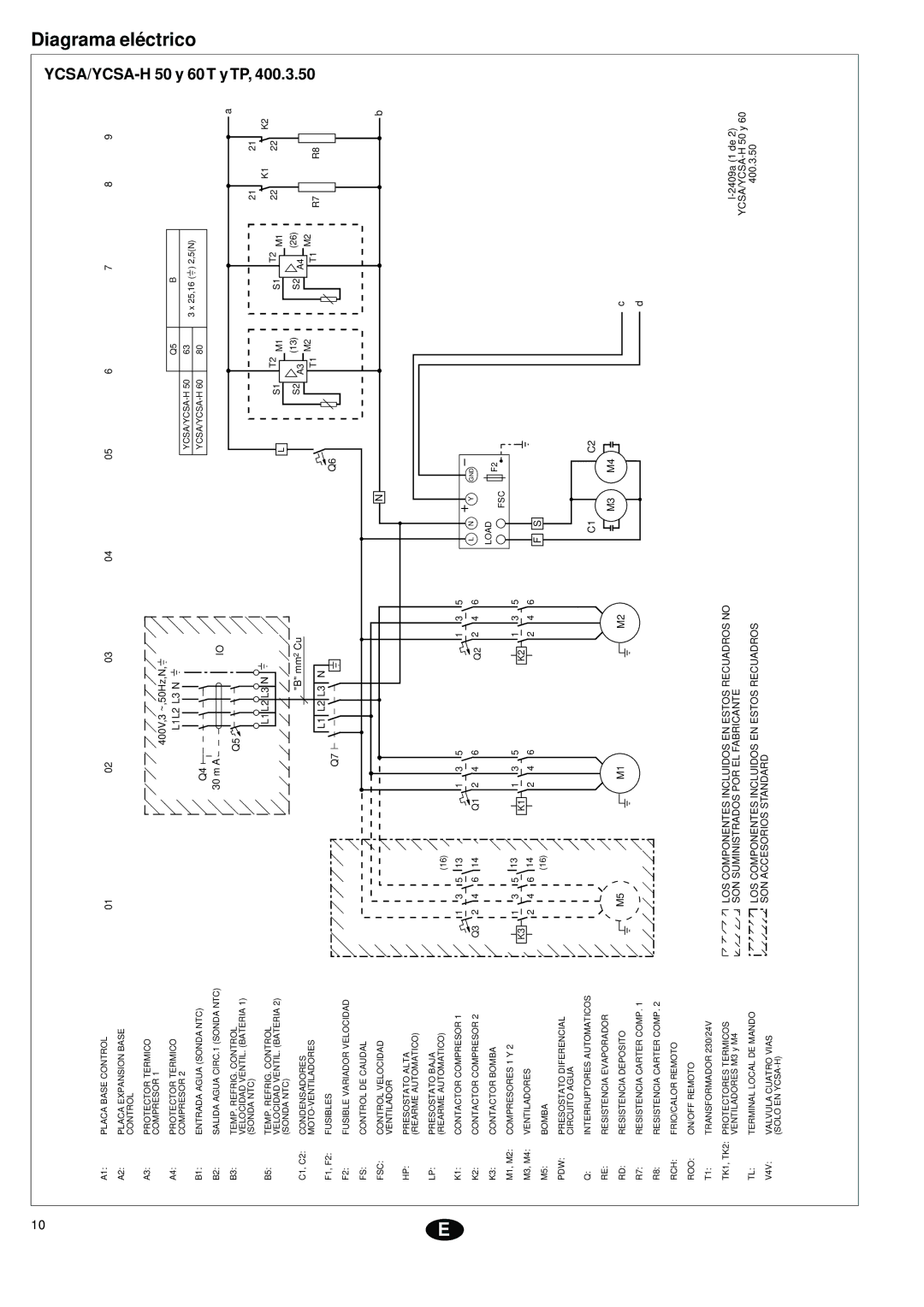 York YCSA installation instructions Diagrama eléctrico 