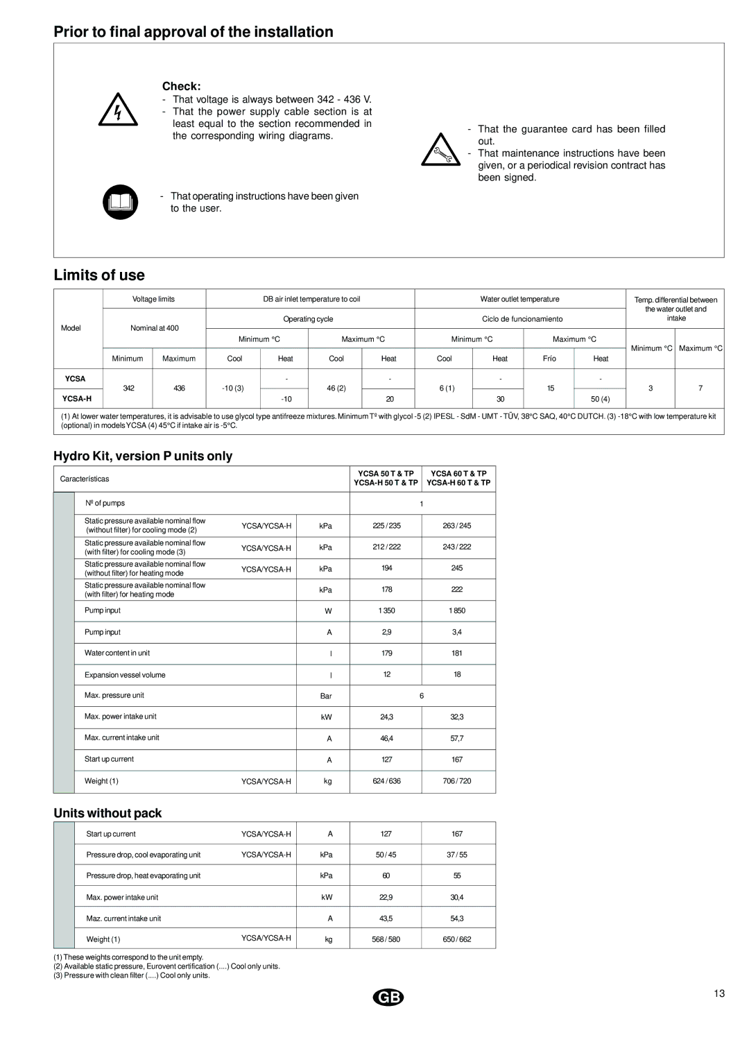 York YCSA Prior to final approval of the installation, Limits of use, Hydro Kit, version P units only, Units without pack 