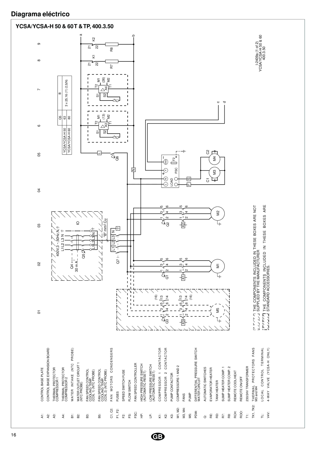 York YCSA installation instructions 50 & 60 T 