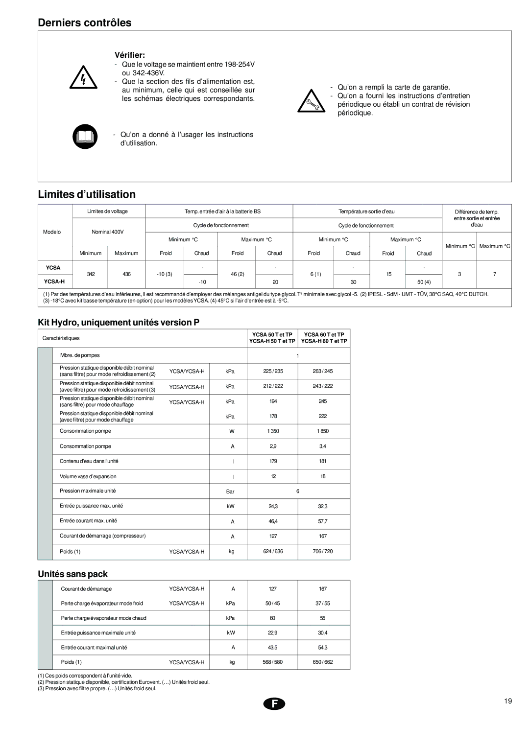 York YCSA Derniers contrôles, Limites d’utilisation, Kit Hydro, uniquement unités version P, Unités sans pack, Vérifier 