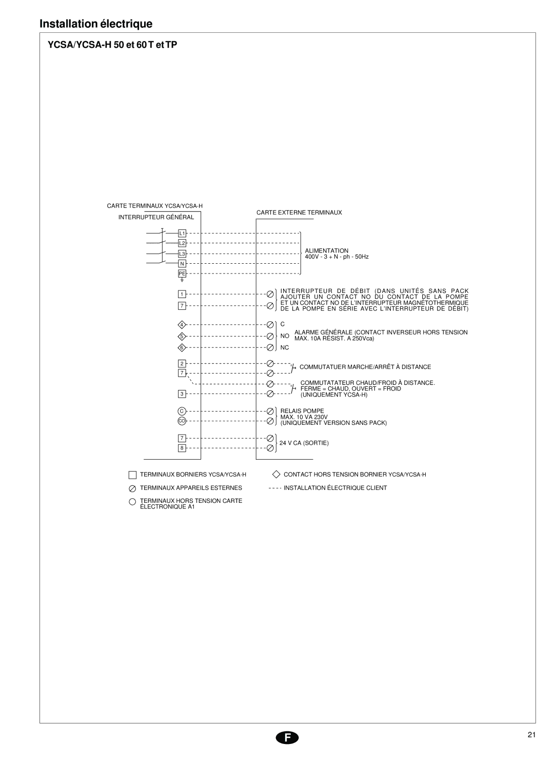 York installation instructions Installation électrique, YCSA/YCSA-H 50 et 60 T et TP 