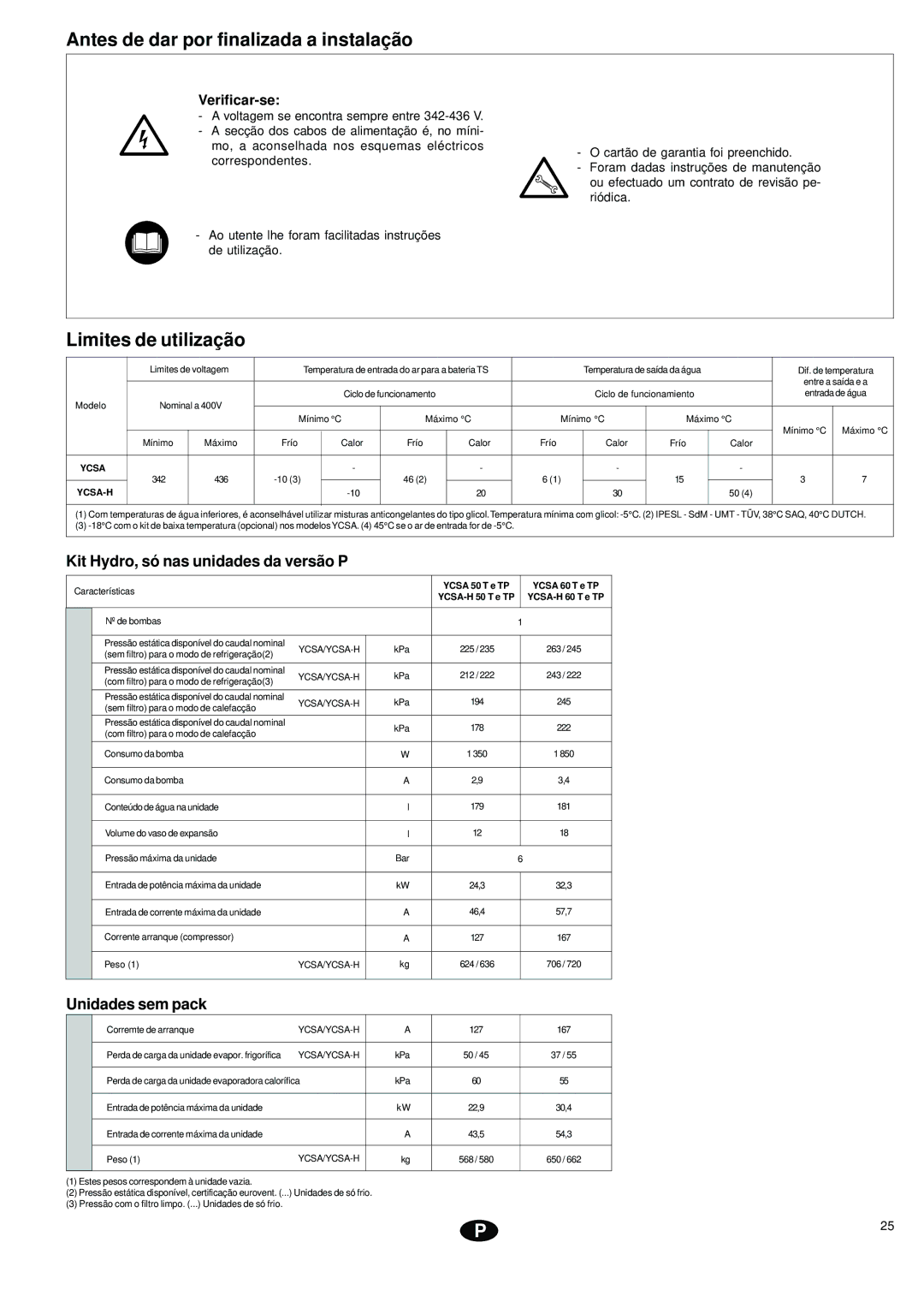 York YCSA Antes de dar por finalizada a instalação, Limites de utilização, Kit Hydro, só nas unidades da versão P 