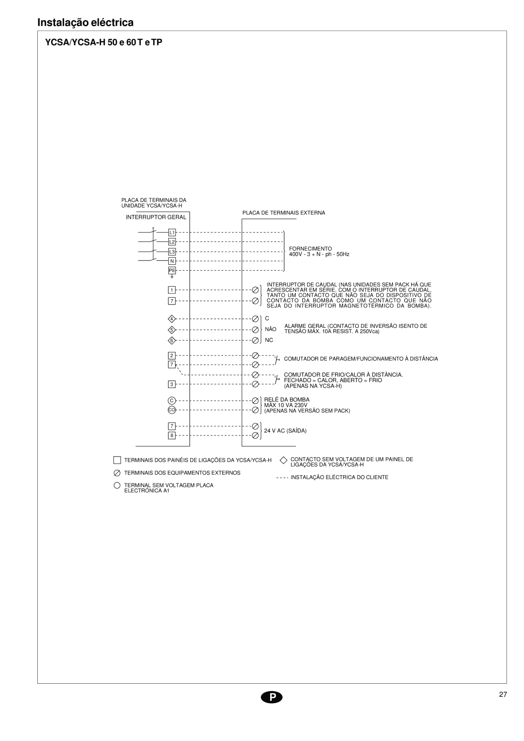 York installation instructions Instalação eléctrica, YCSA/YCSA-H 50 e 60 T e TP 