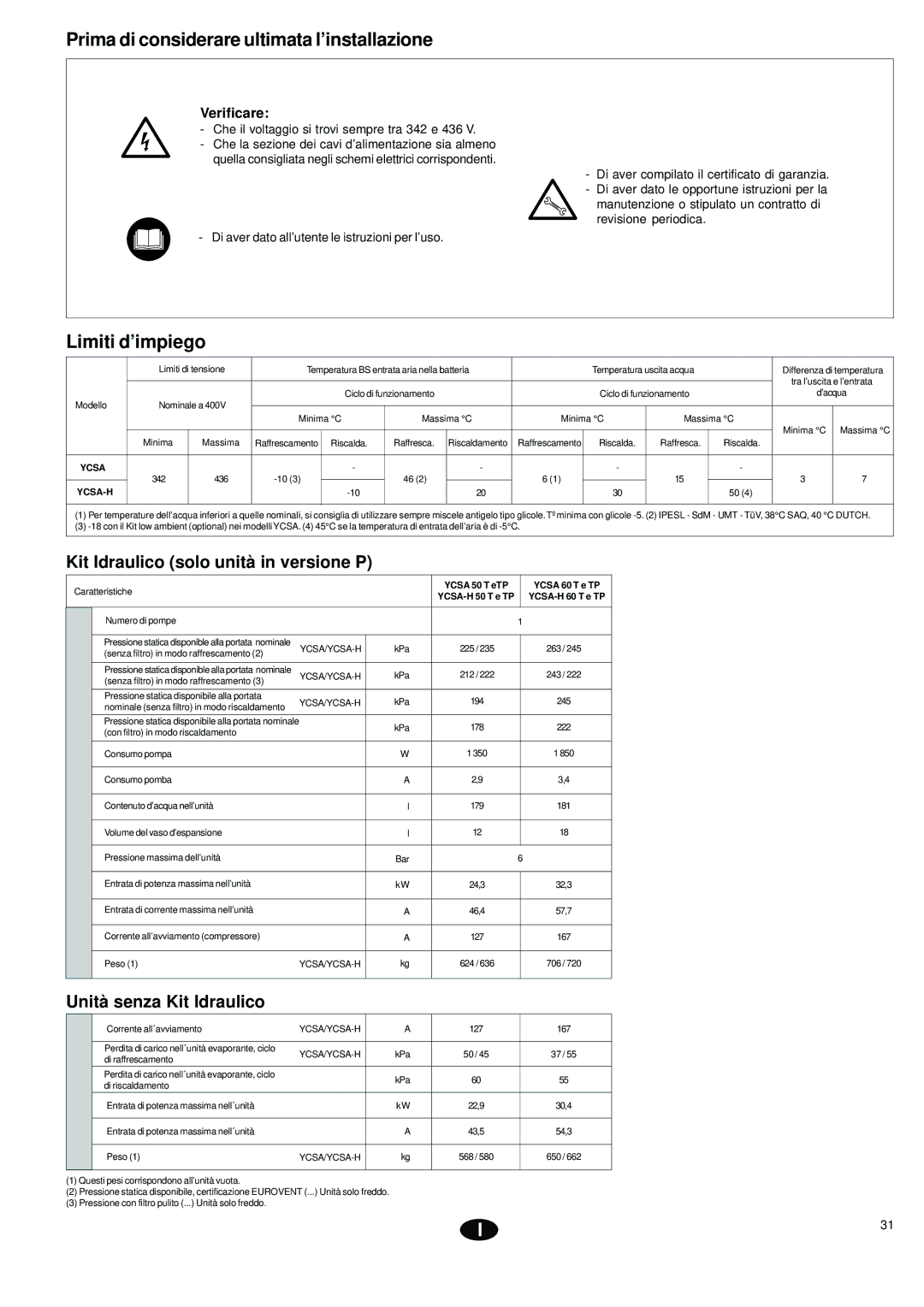 York YCSA installation instructions Prima di considerare ultimata l’installazione, Limiti d’impiego, Verificare 