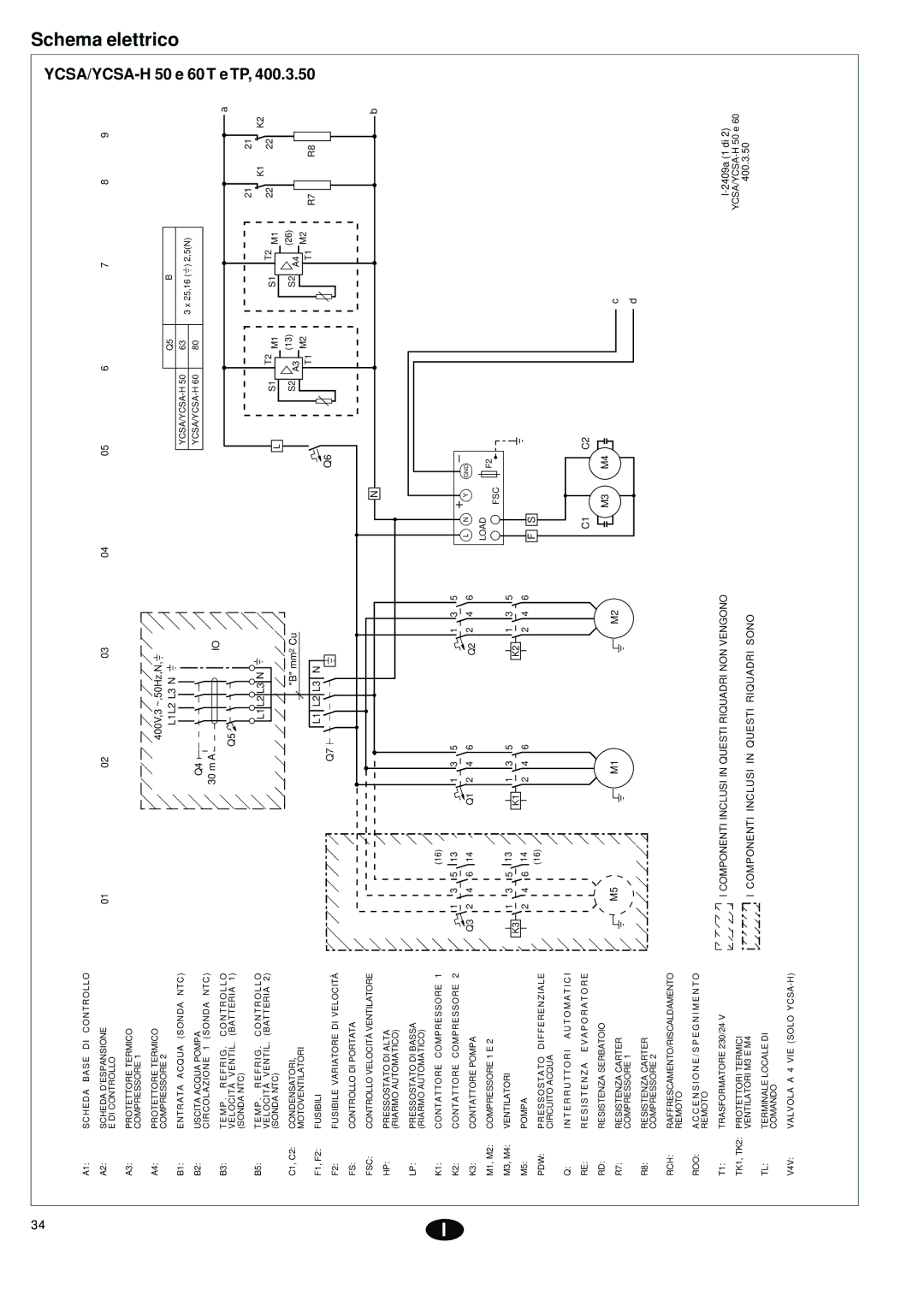 York YCSA installation instructions Componenti Inclusi in Questi Riquadri NON Vengono 