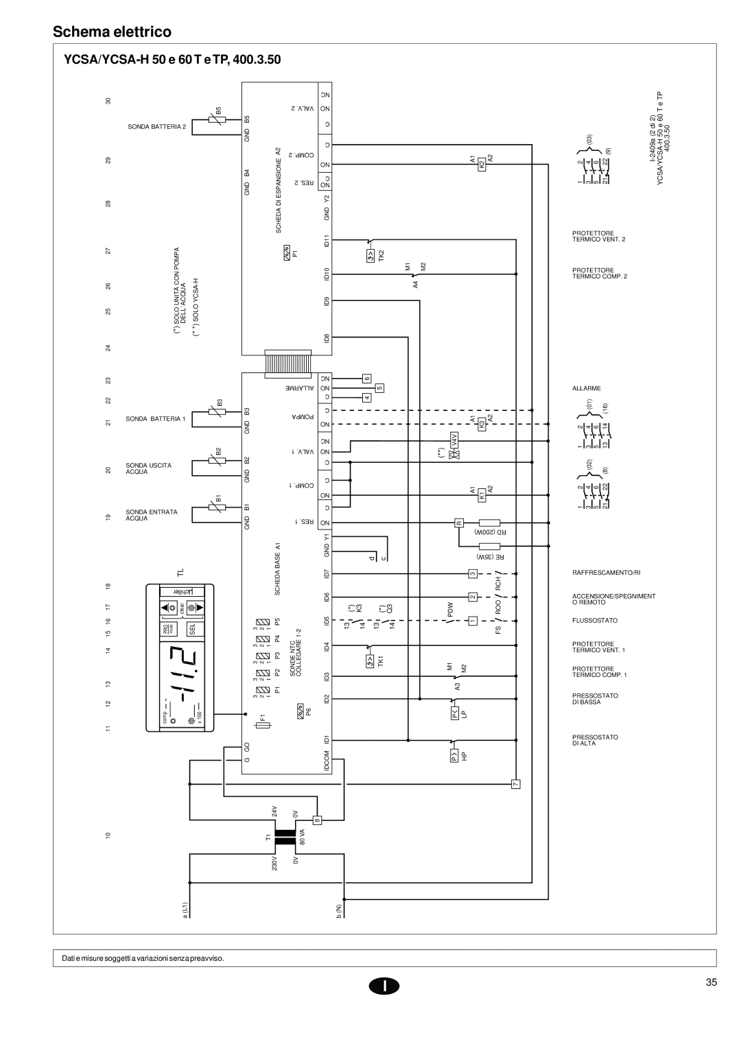 York YCSA installation instructions Dati e misure soggetti a variazioni senza preavviso 