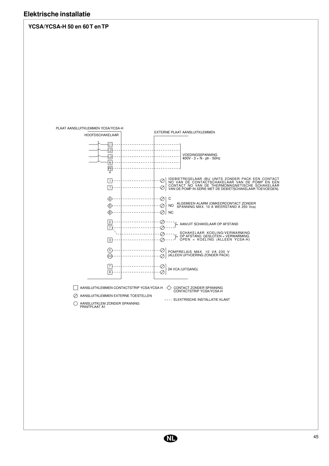 York installation instructions Elektrische installatie, YCSA/YCSA-H 50 en 60 T en TP 