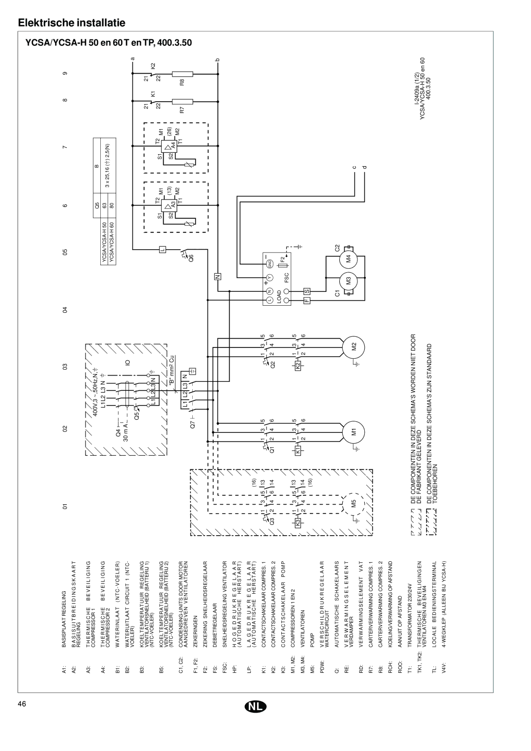 York YCSA installation instructions DE Componenten in Deze SCHEMA’S Worden Niet Door 