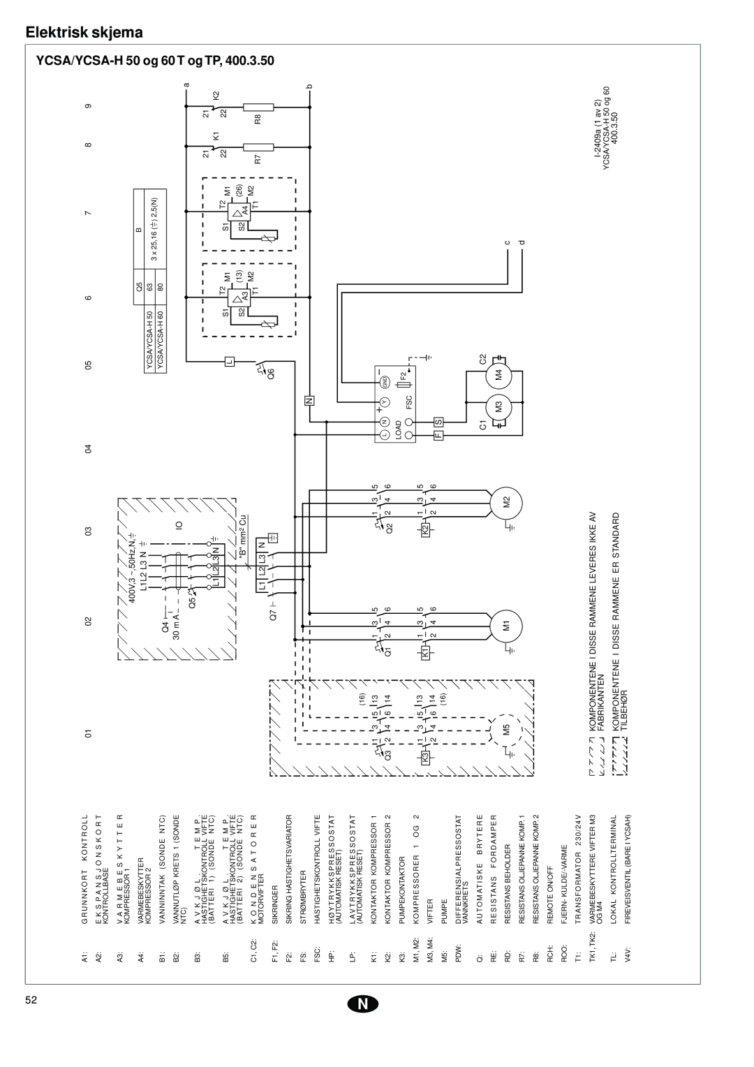 York YCSA installation instructions Elektrisk skjema 