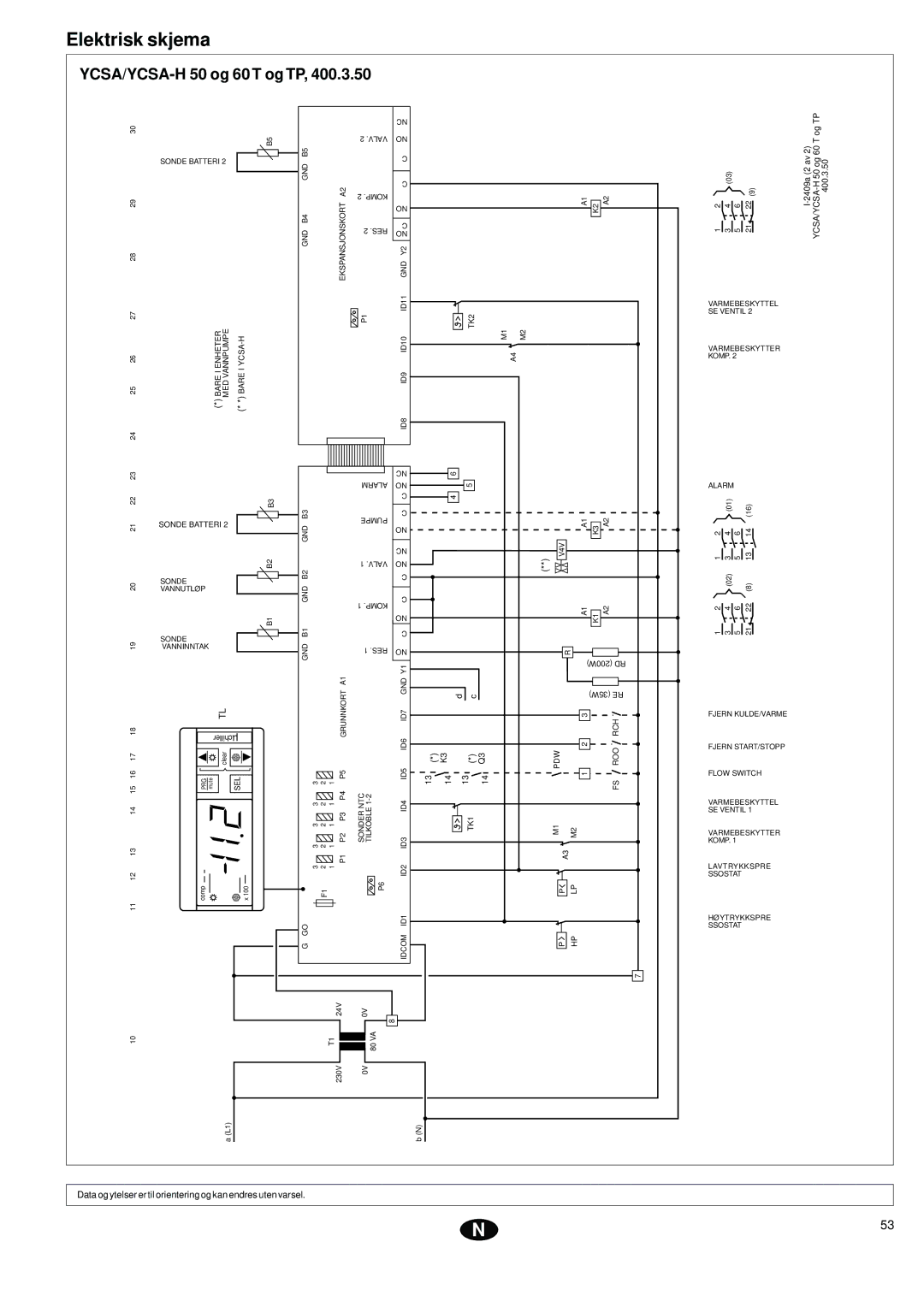 York installation instructions YCSA/YCSA-H 50 og 60 T og TP, Bare I YCSA-H 