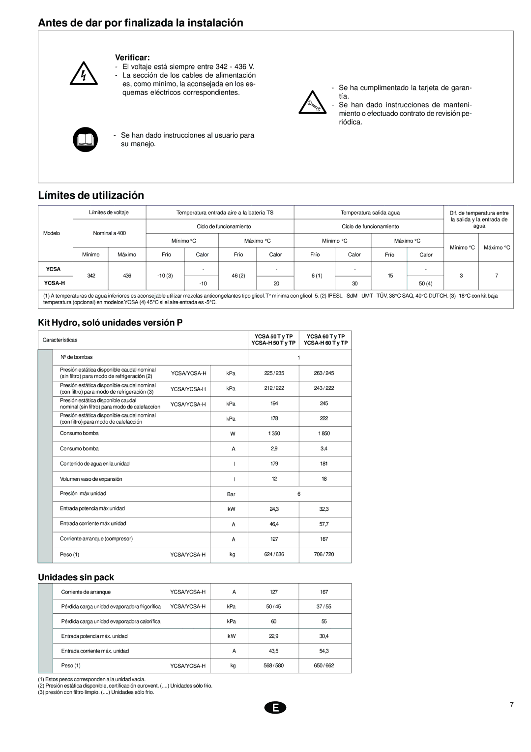 York YCSA Antes de dar por finalizada la instalación, Límites de utilización, Kit Hydro, soló unidades versión P 