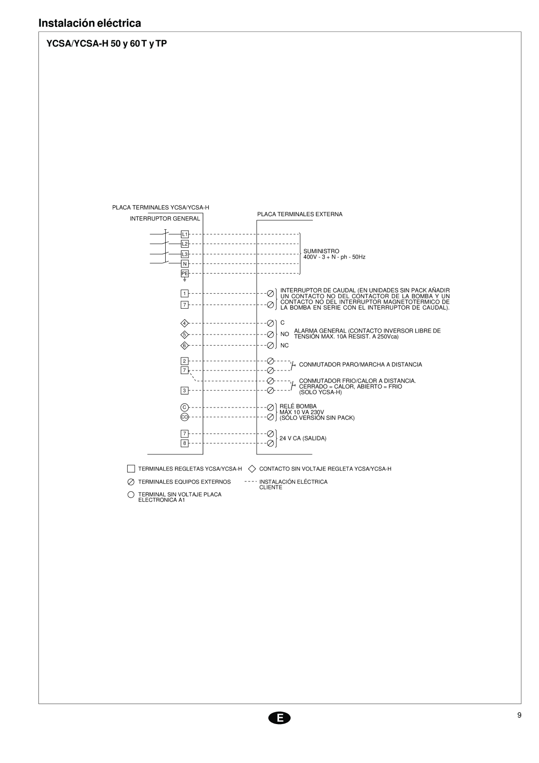 York installation instructions Instalación eléctrica, YCSA/YCSA-H 50 y 60 T y TP 