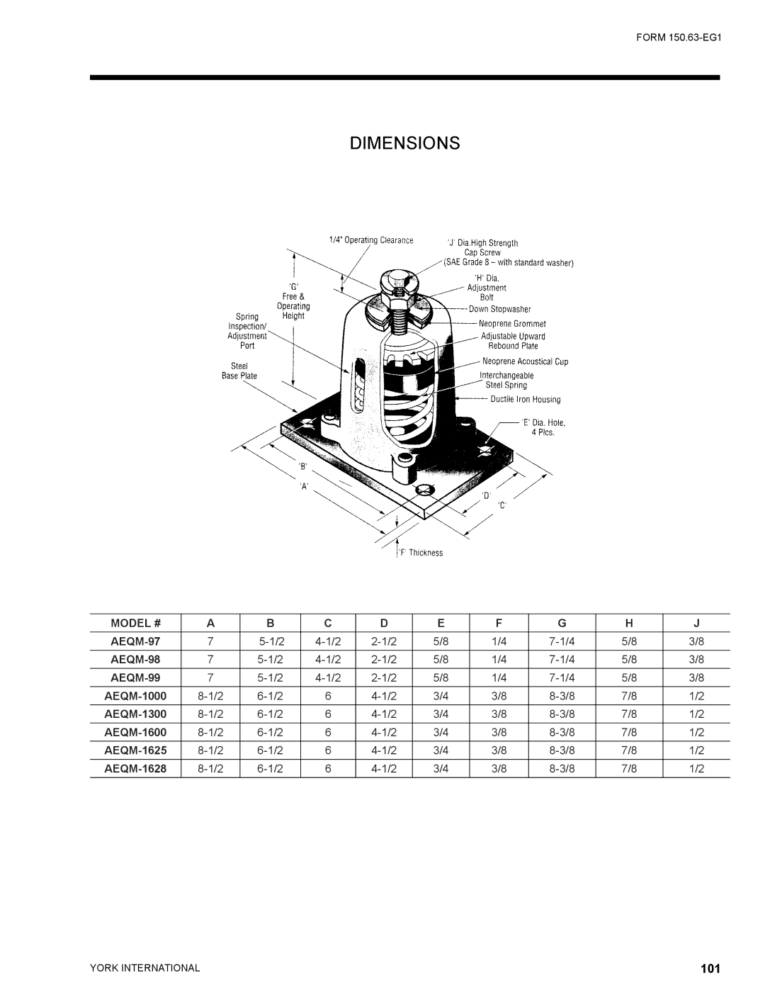 York YCUL0016, YCUL0130 manual Dimensions 