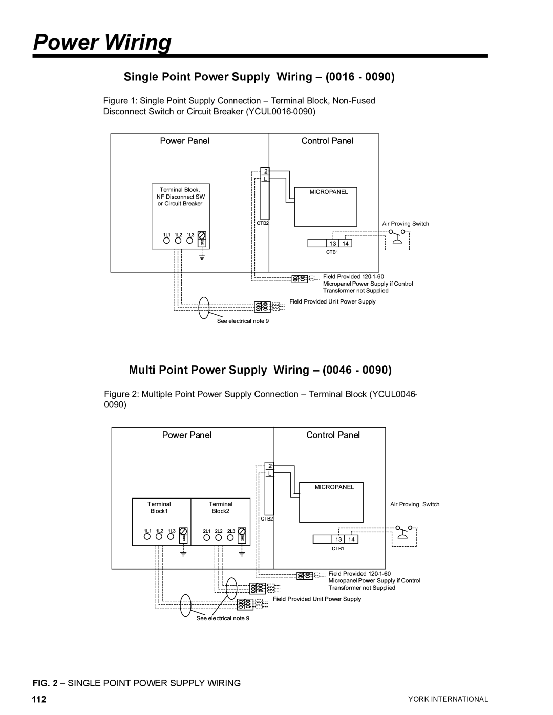 York YCUL0130, YCUL0016 manual Power Wiring, Single Point Power Supply Wiring 