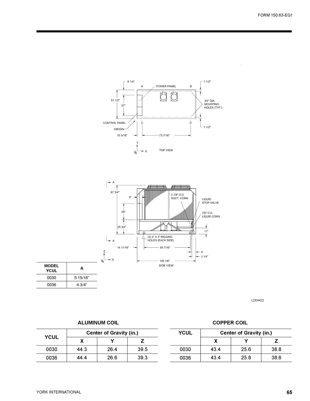 York YCUL0016, YCUL0130 manual 0030 44.3 26.4 39.5 0036 44.4 26.6 39.3 