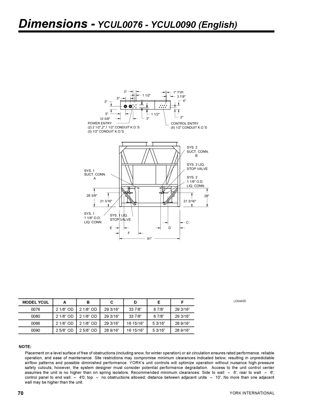 York YCUL0130, YCUL0016 manual Dimensions YCUL0076 YCUL0090 English 