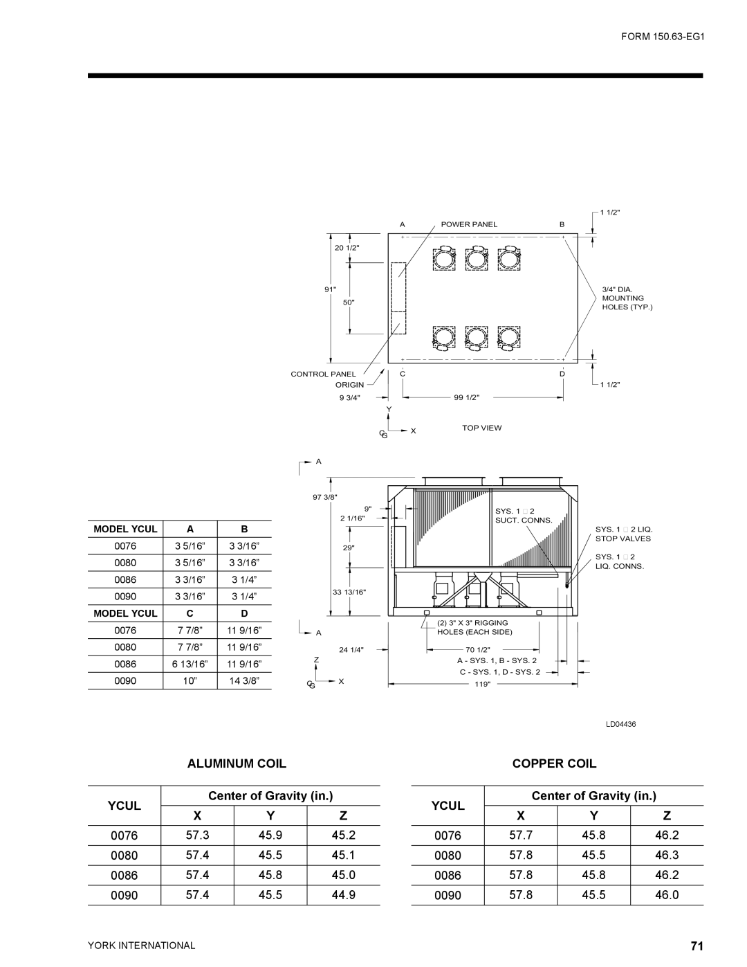 York YCUL0016, YCUL0130 manual Aluminum Coil Copper Coil Ycul 