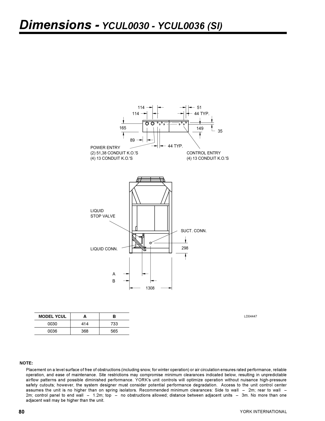 York YCUL0130, YCUL0016 manual Dimensions YCUL0030 YCUL0036 SI 