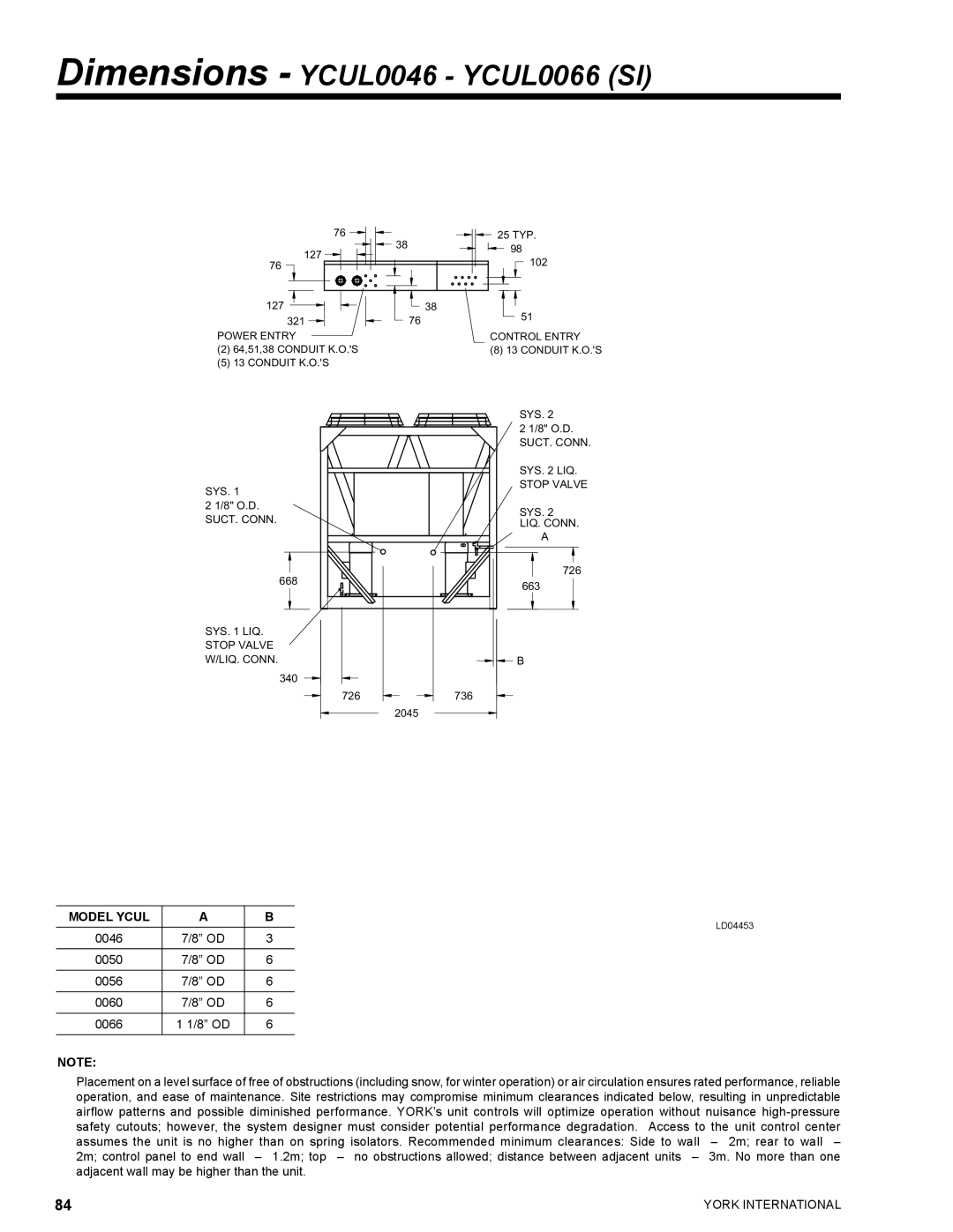 York YCUL0130, YCUL0016 manual Dimensions YCUL0046 YCUL0066 SI, Model Ycul 