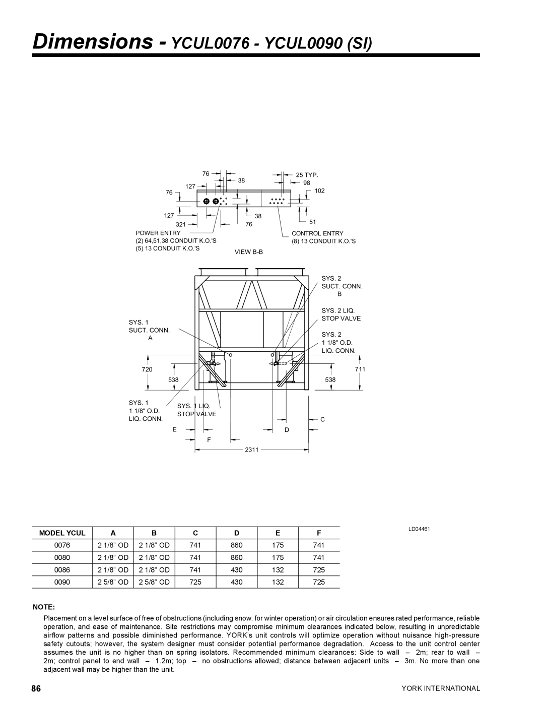 York YCUL0130, YCUL0016 manual Dimensions YCUL0076 YCUL0090 SI 