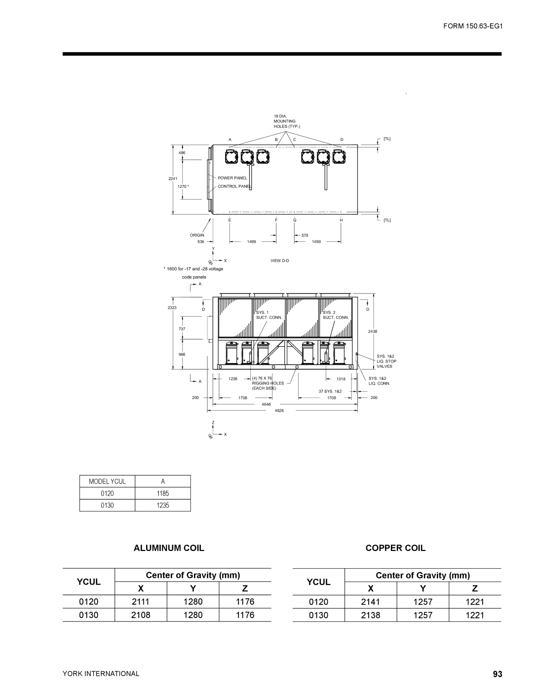 York YCUL0016, YCUL0130 manual 0120 2111 1280 1176 0130 2108 