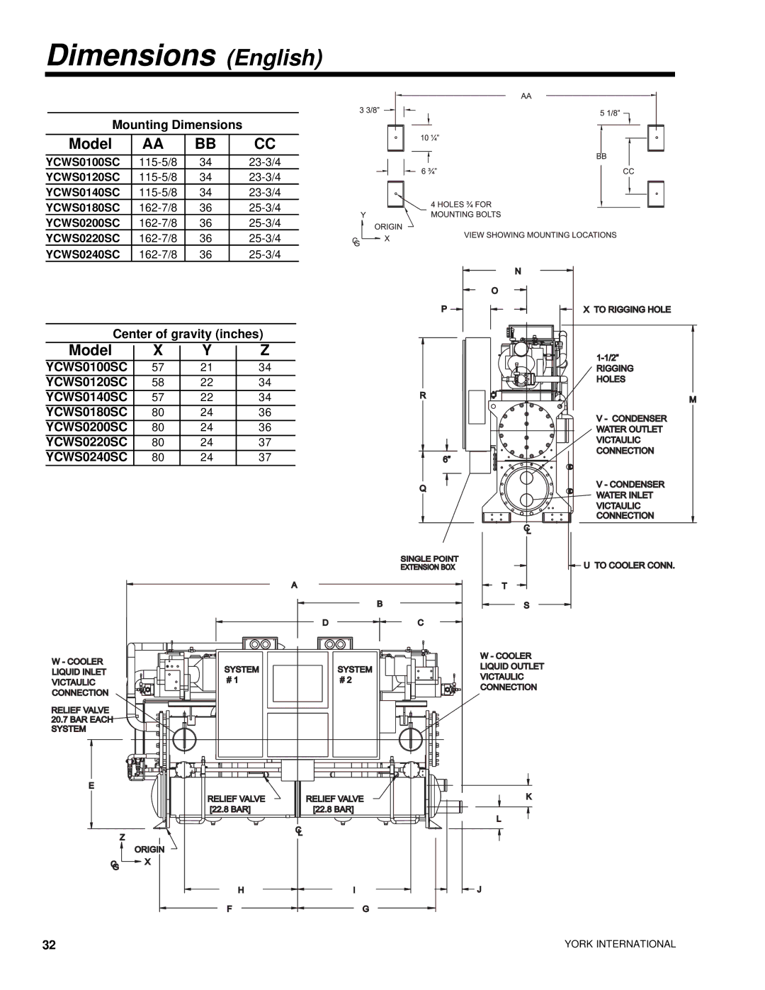 York YCWS manual Dimensions English 