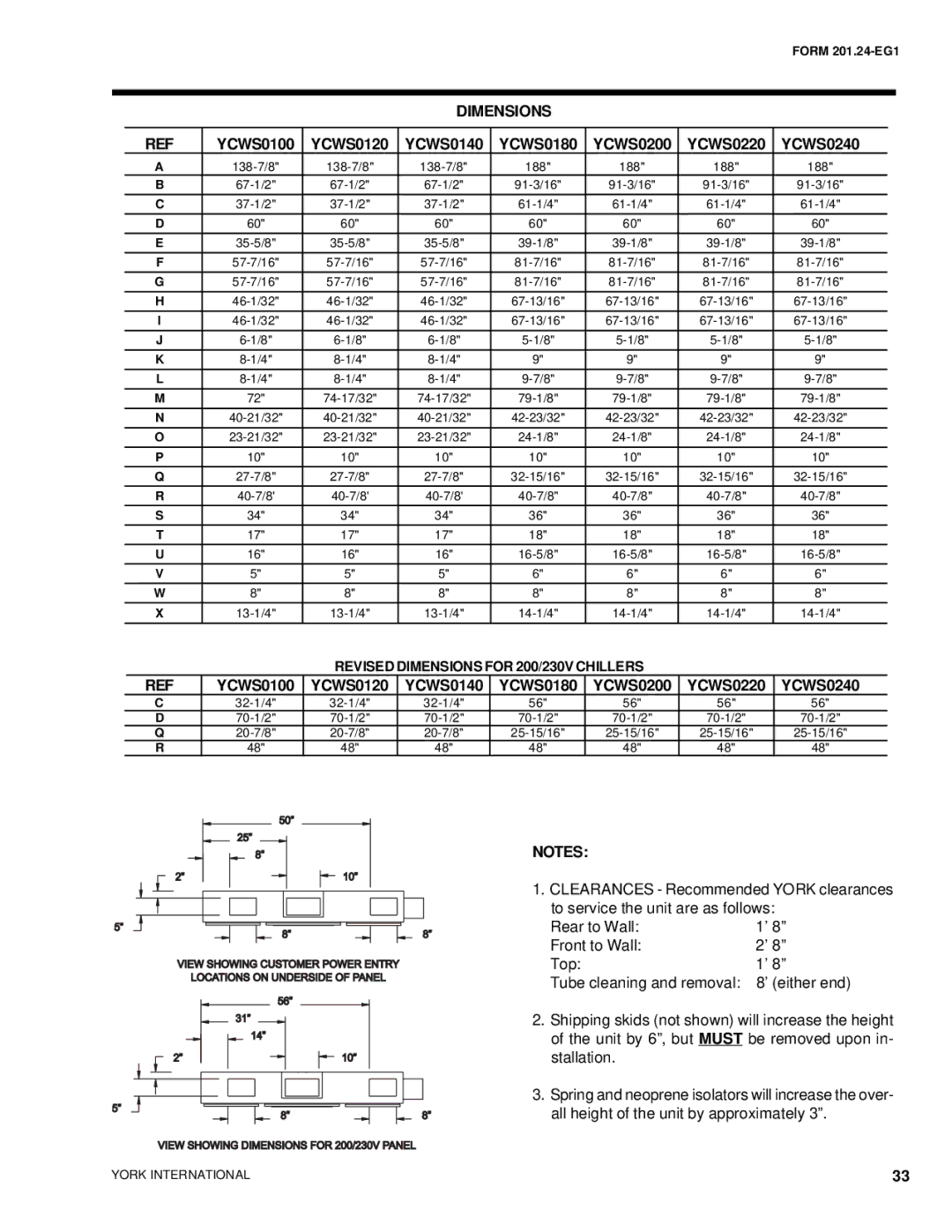 York YCWS manual Dimensions 