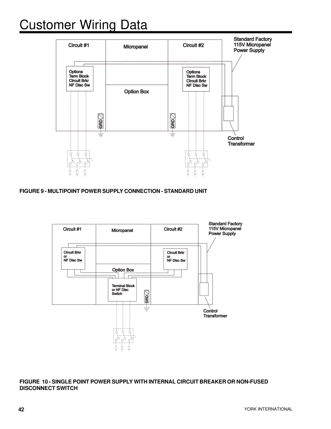 York YCWS manual Customer Wiring Data, Multipoint Power Supply Connection Standard Unit 