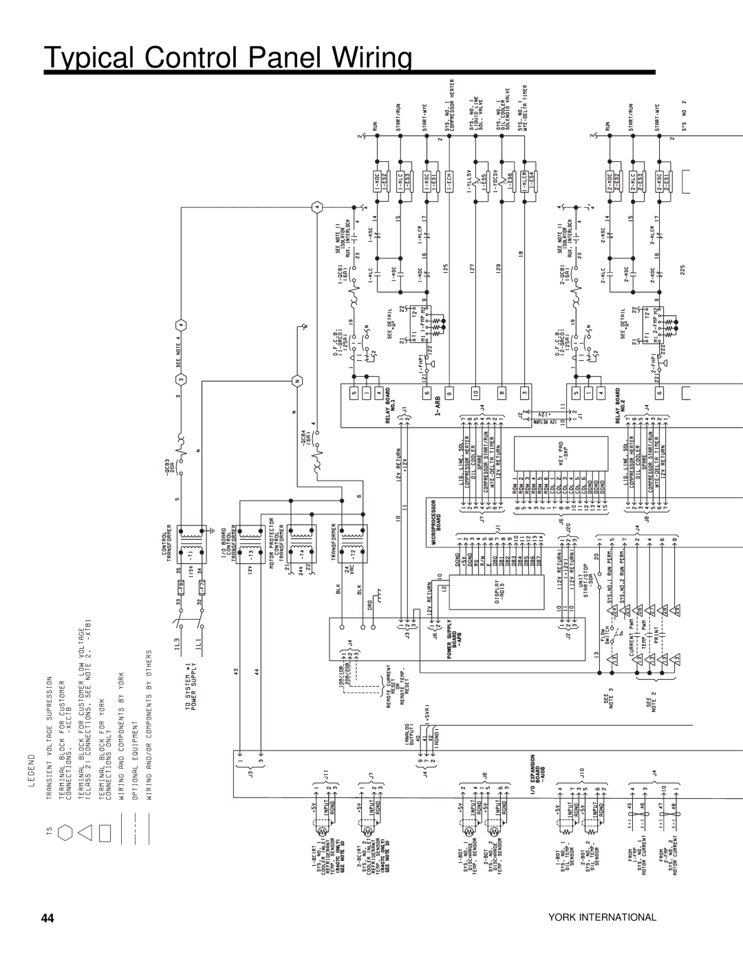 York YCWS manual Typical Control Panel Wiring 