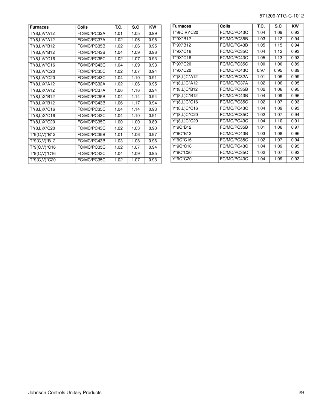 York YHJD18 THRU 60 warranty YTG-C-1012 