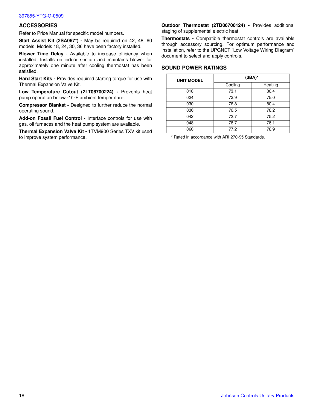 York YHJD18 warranty Accessories 