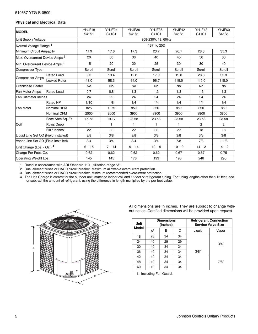 York YHJF18 THRU 60 warranty Physical and Electrical Data, Model 