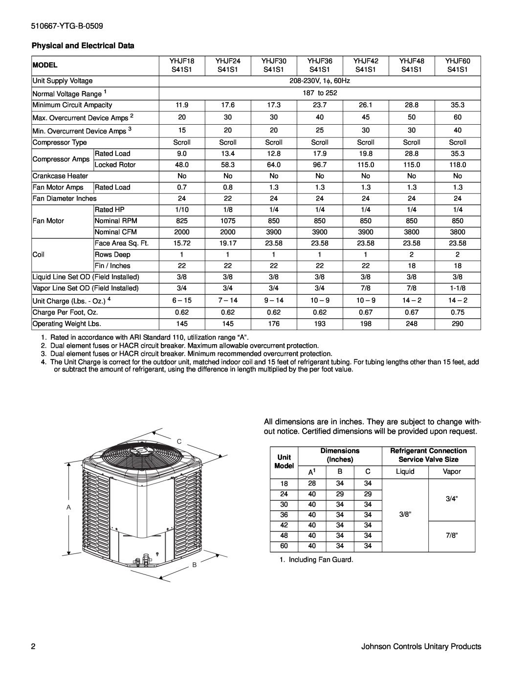 York YHJF18 THRU 60 warranty Physical and Electrical Data, YTG-B-0509 