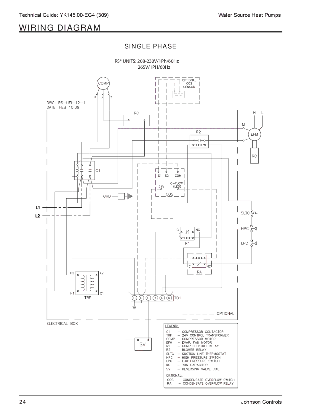 York YK145.00-EG4 manual Wiring Diagram, Single Phase 