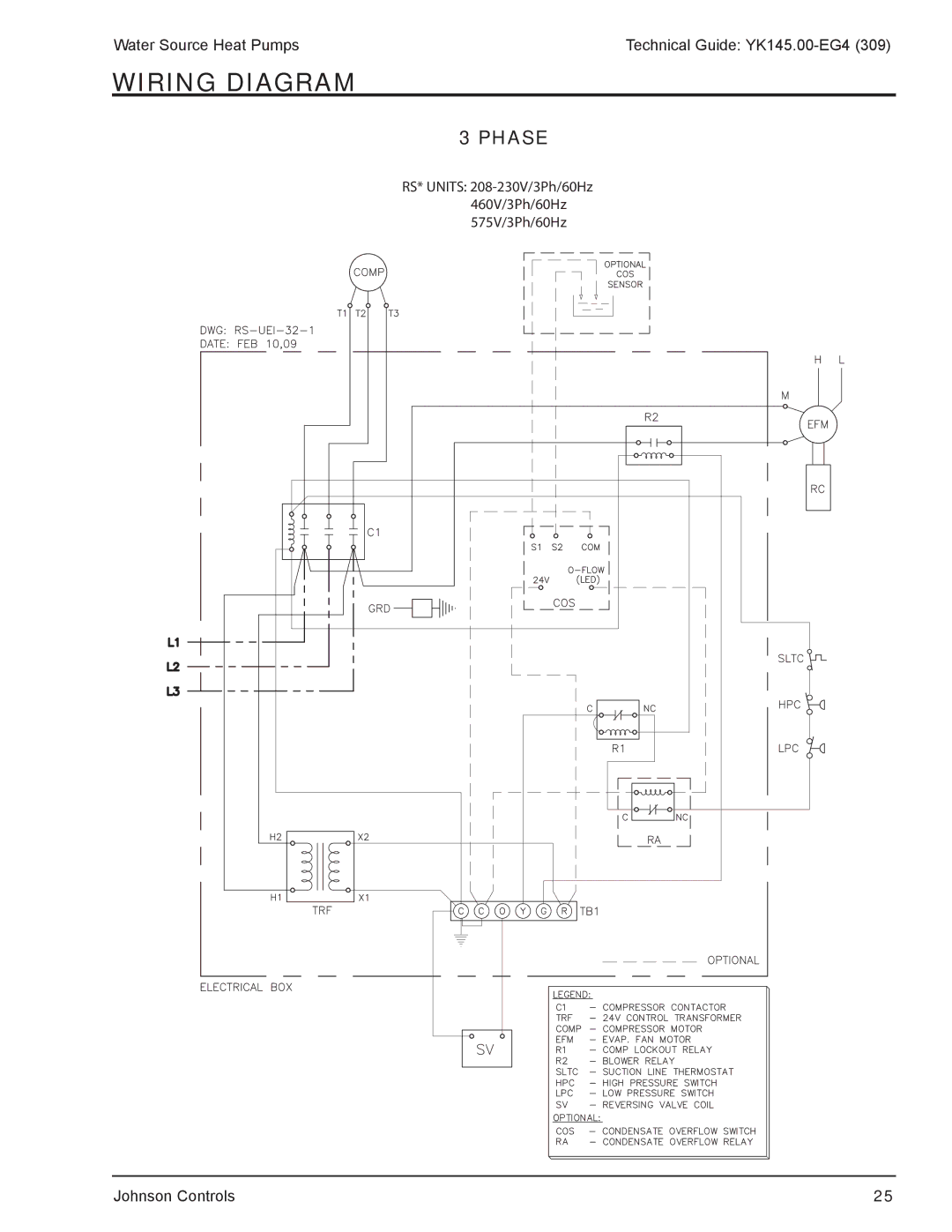 York YK145.00-EG4 manual Phase 