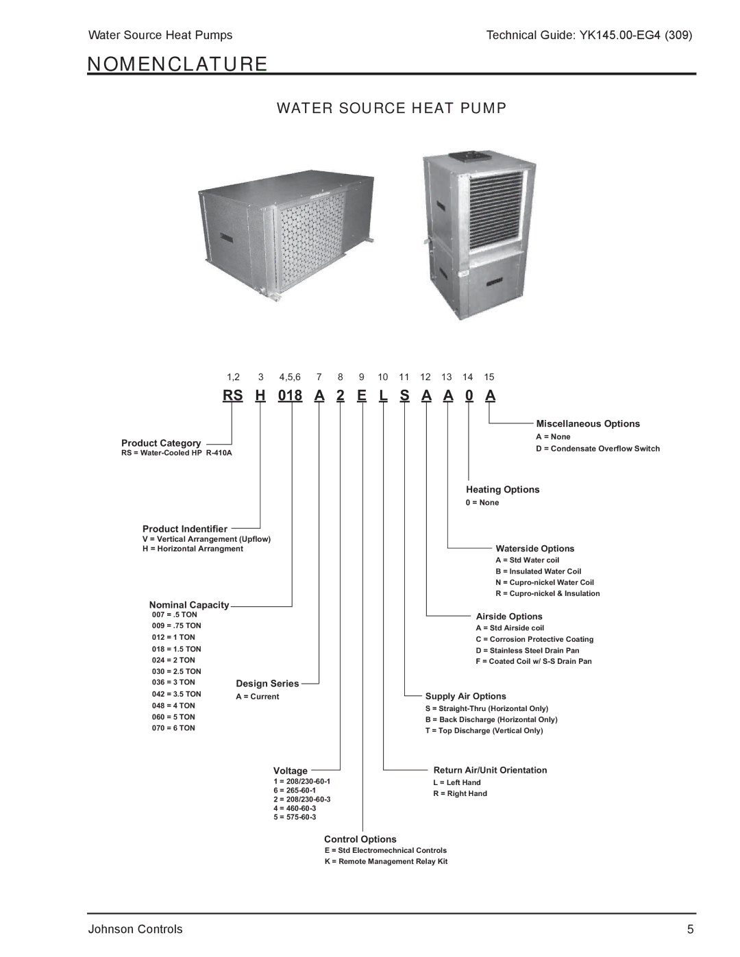 York YK145.00-EG4 manual Nomenclature, Water Source Heat Pump 