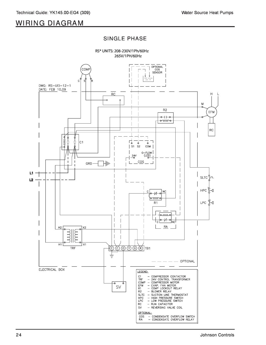 York YK145.00-EG4 manual Wiring Diagram, Single Phase 